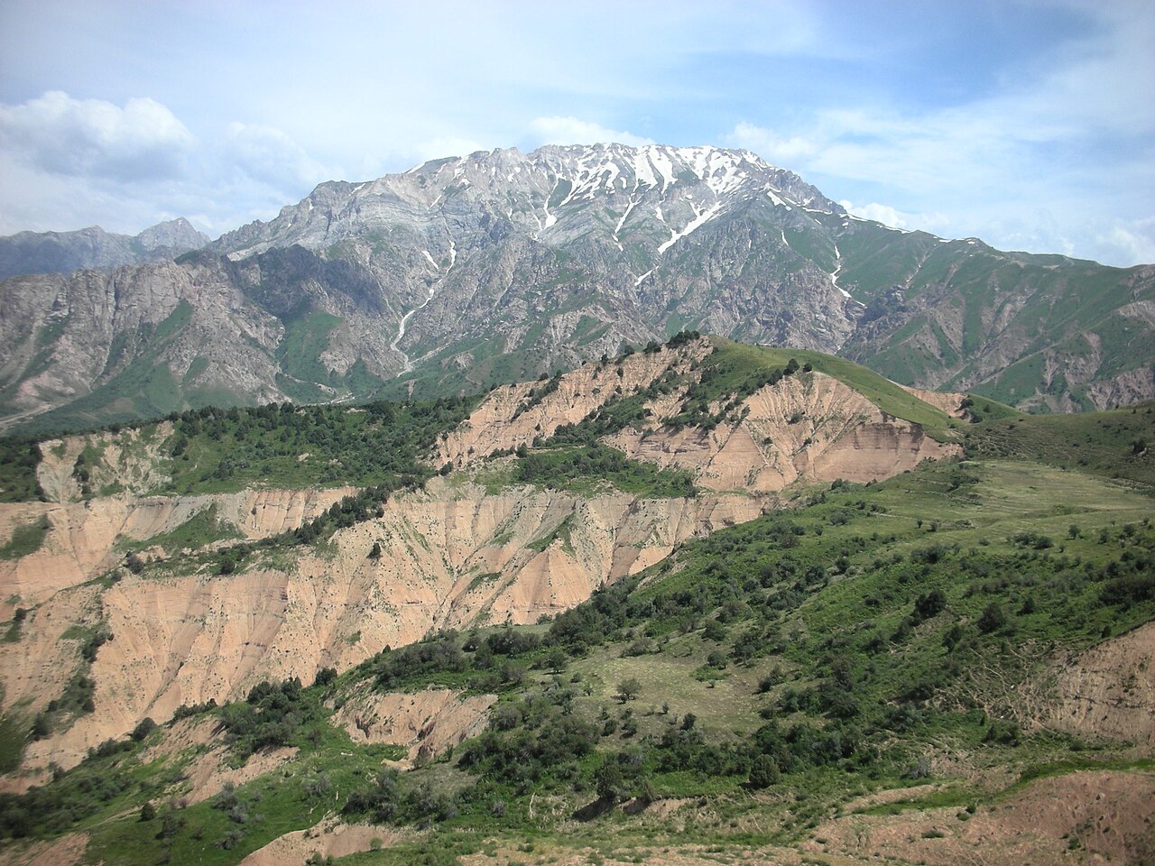 Chimgan & Charvak: Day Trip from Tashkent
