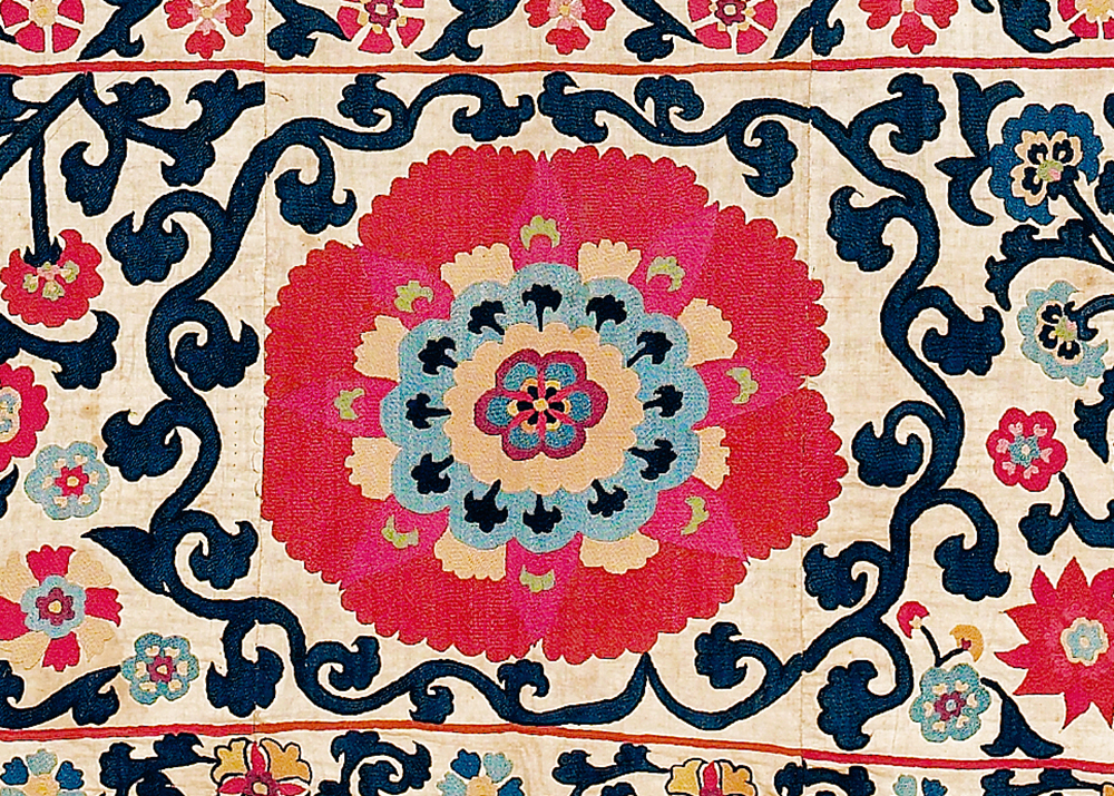 Uzbekistan Souvenirs: What to Buy & Where